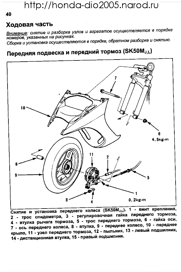 Схема хонда дио 34